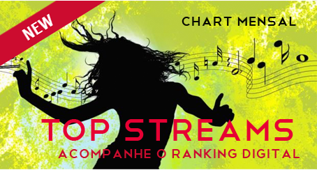 chart mensal top 50 streamings
